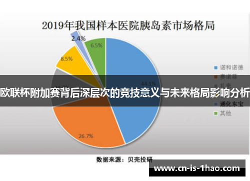 欧联杯附加赛背后深层次的竞技意义与未来格局影响分析