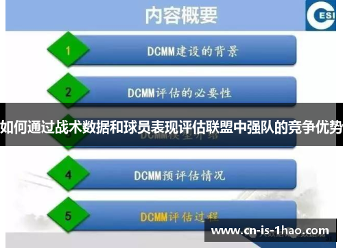 如何通过战术数据和球员表现评估联盟中强队的竞争优势