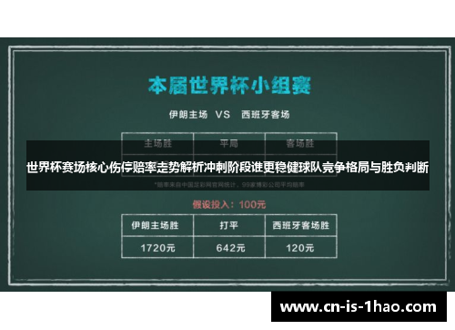 世界杯赛场核心伤停赔率走势解析冲刺阶段谁更稳健球队竞争格局与胜负判断