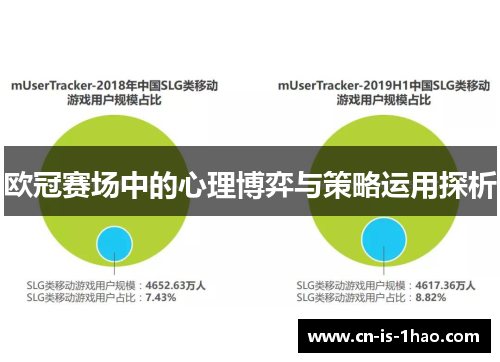 欧冠赛场中的心理博弈与策略运用探析