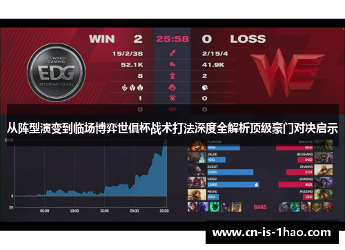 从阵型演变到临场博弈世俱杯战术打法深度全解析顶级豪门对决启示