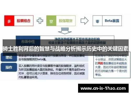骑士胜利背后的智慧与战略分析揭示历史中的关键因素